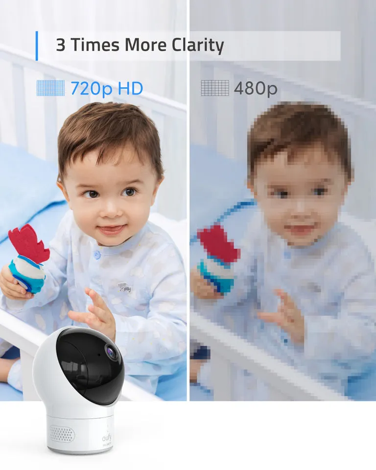 Add-On Camera for Baby Monitor
