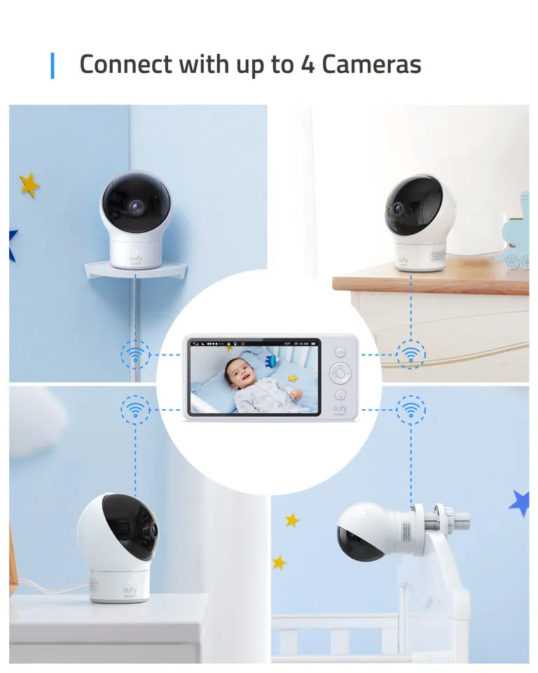 Add-On Camera for Baby Monitor