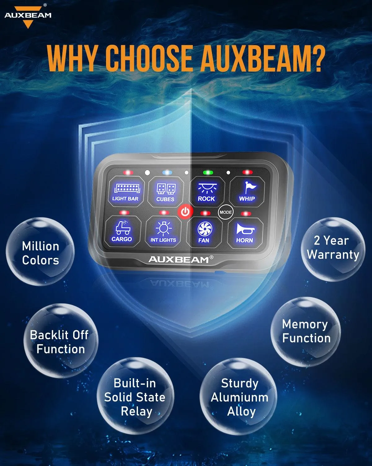 AR-800 RGB Switch Panel with APP 12 Inch 5D-PRO LED Light Bar, Toggle/ Momentary/ Pulsed Mode Supported