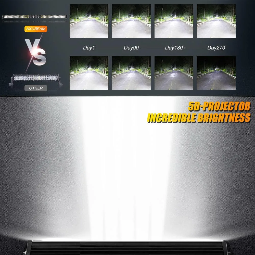 AR-800 RGB Switch Panel with APP 52 Inch 5D-PRO LED Light Bar, Toggle/ Momentary/ Pulsed Mode Supported