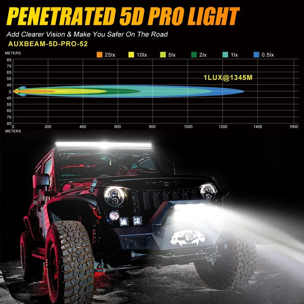 AR-800 RGB Switch Panel with APP 52 Inch 5D-PRO LED Light Bar, Toggle/ Momentary/ Pulsed Mode Supported