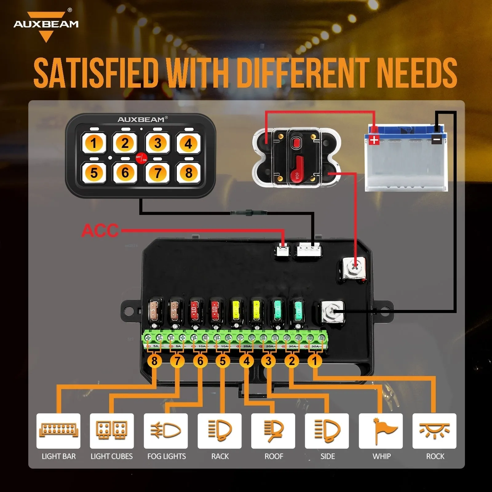 BA80 8 GANG LED SWITCH PANEL KIT AUTOMATIC DIMMABLE UNIVERSAL