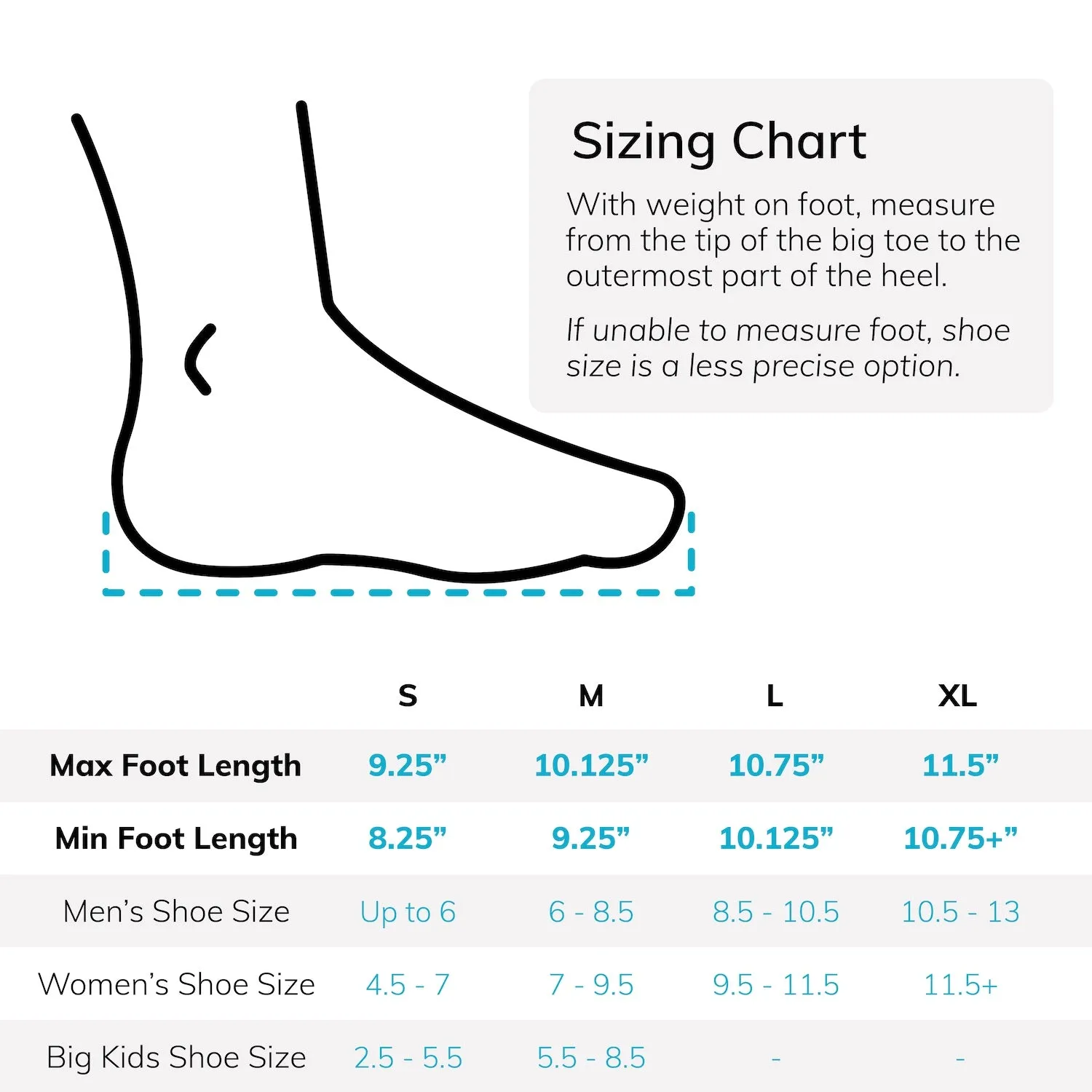 Closed Toe Medical Walking Shoe | Lightweight Foot Cast Brace for Metatarsal Stress Fractures, Post-Surgery, Broken Toe Recovery