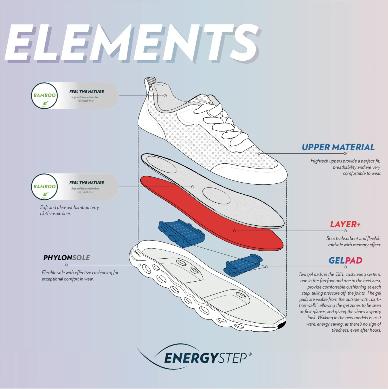 Montclair Women's EnergyStep Sneaker (FINAL SALE)