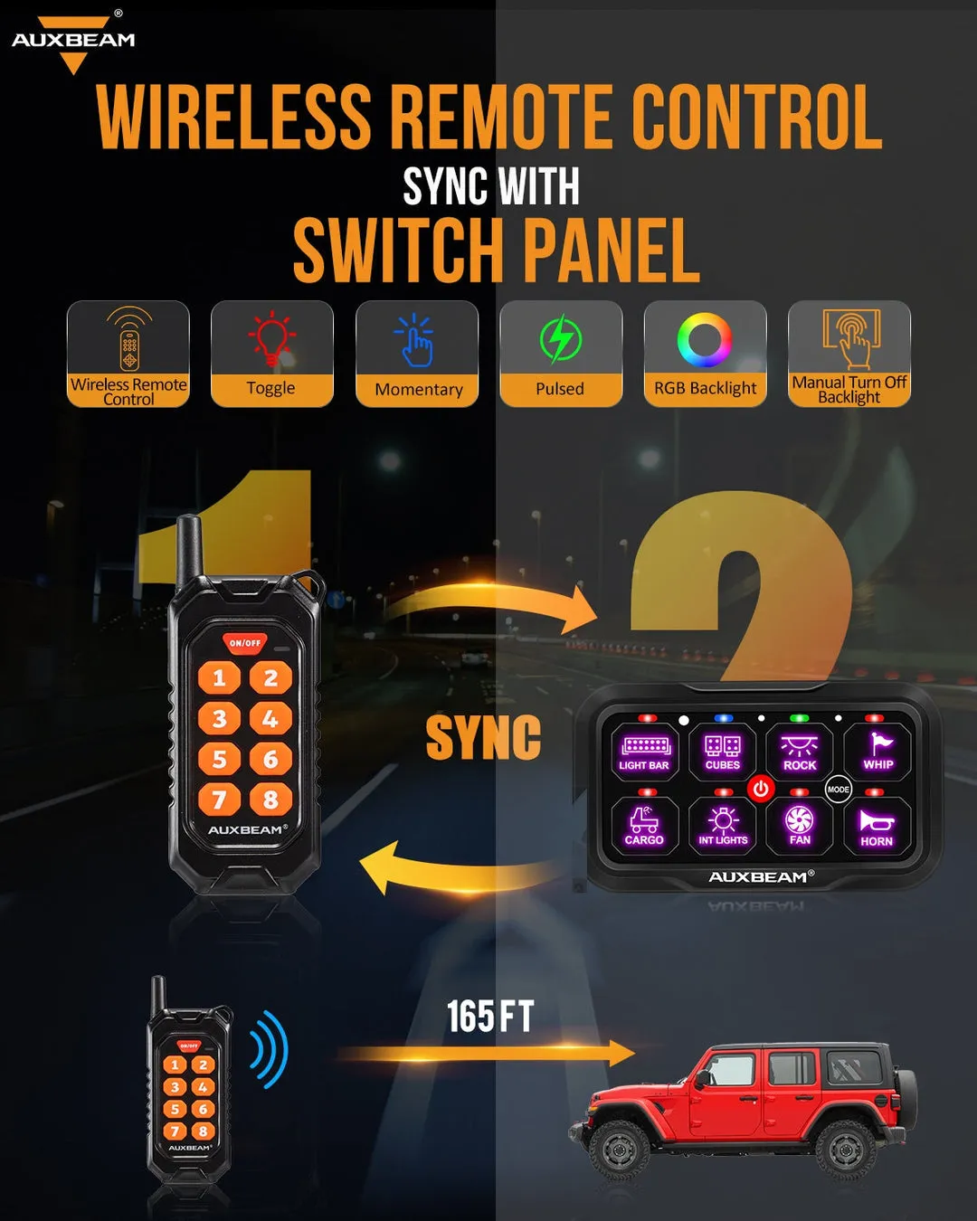 RC Series RA/RB 84 Switch Panel with Remote Control - One Sided Outlet
