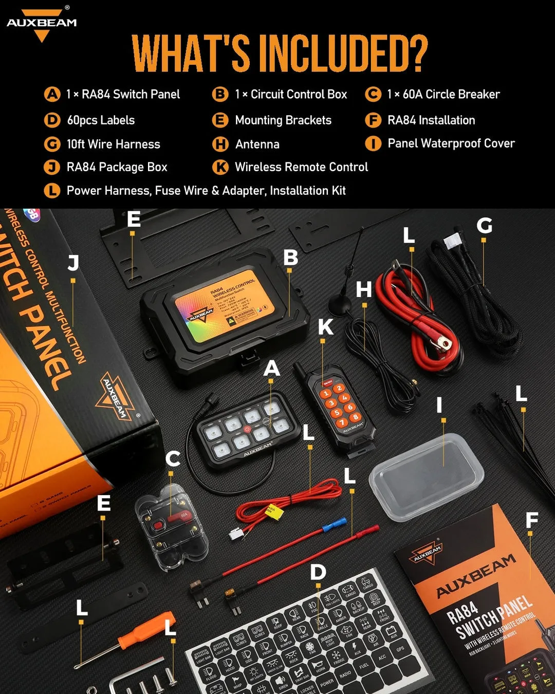 RC Series RA/RB 84 Switch Panel with Remote Control - One Sided Outlet