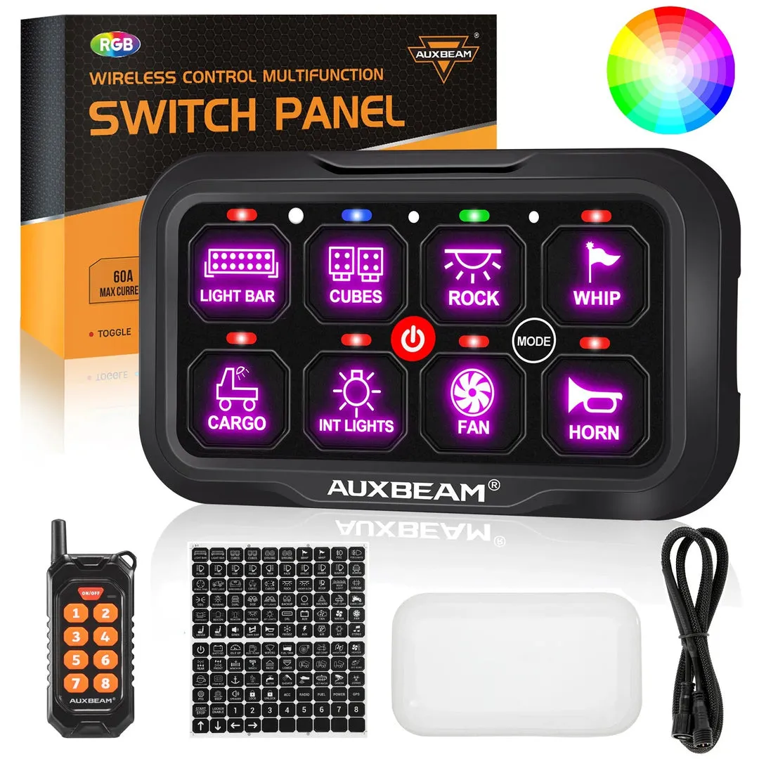 RC Series RA/RB 84 Switch Panel with Remote Control - One Sided Outlet