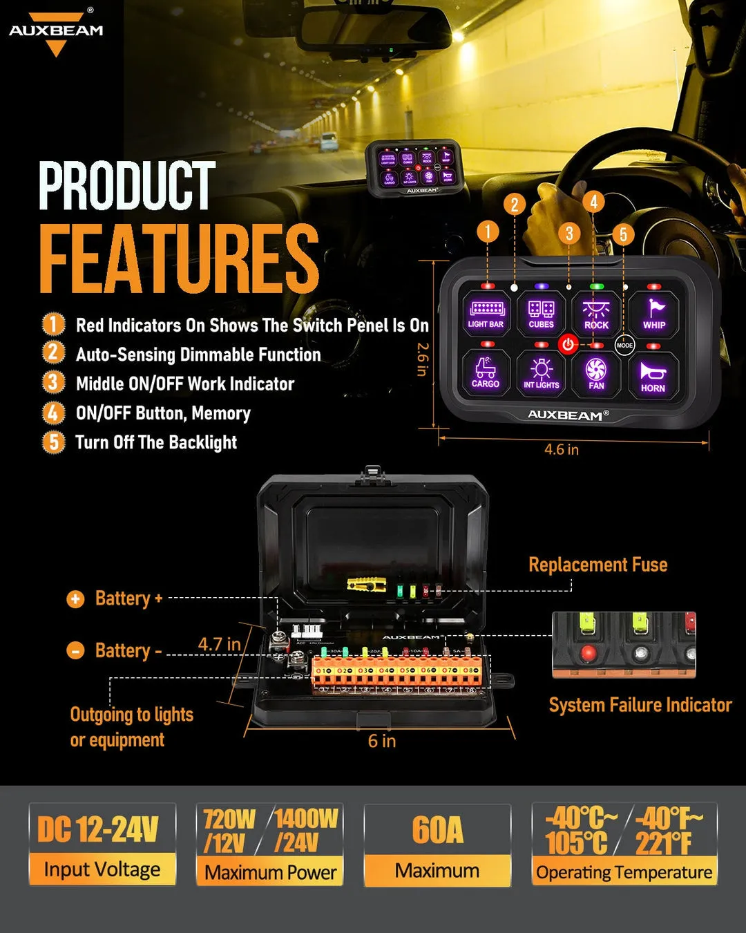 RC Series RA/RB 84 Switch Panel with Remote Control - One Sided Outlet