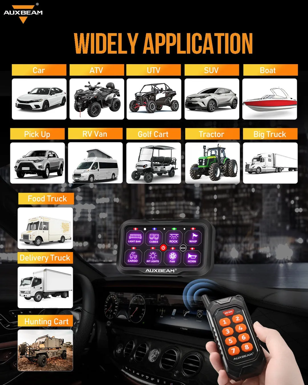 RC Series RA/RB 84 Switch Panel with Remote Control - One Sided Outlet