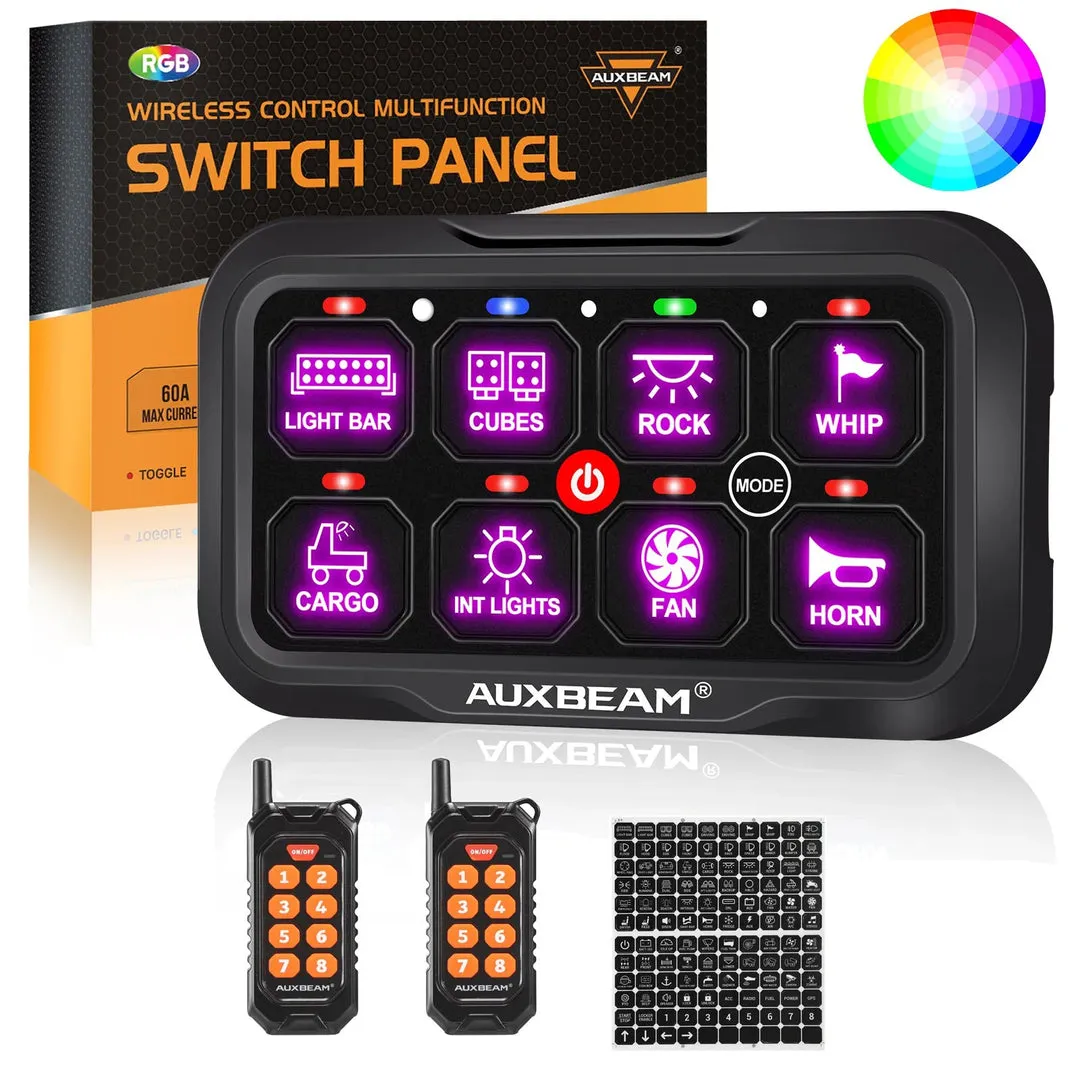RC Series RA/RB 84 Switch Panel with Remote Control - One Sided Outlet