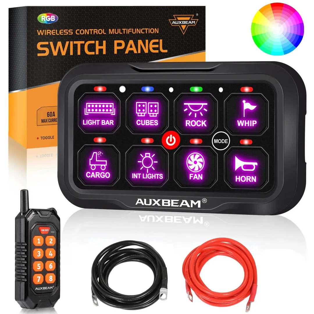 RC Series RA/RB 84 Switch Panel with Remote Control - One Sided Outlet