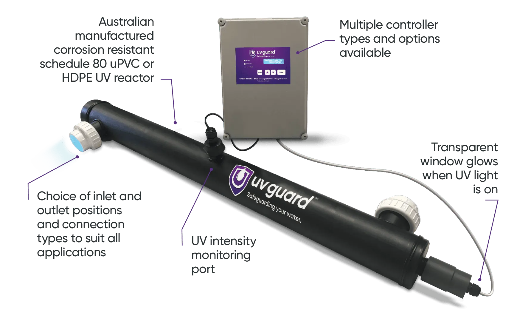 UV Guard P-Series Industrial Water Disinfection for Aquaculture (Max 400m3/hr)
